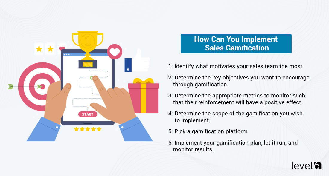 How to Implement Sales Gamification