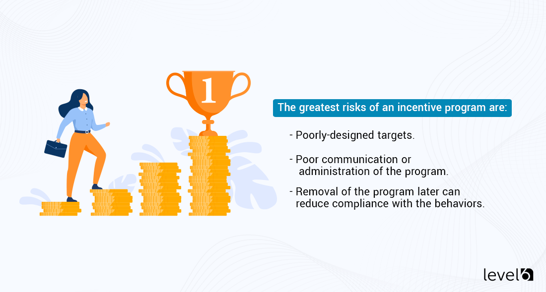 Should Your Company Use an Incentive Program