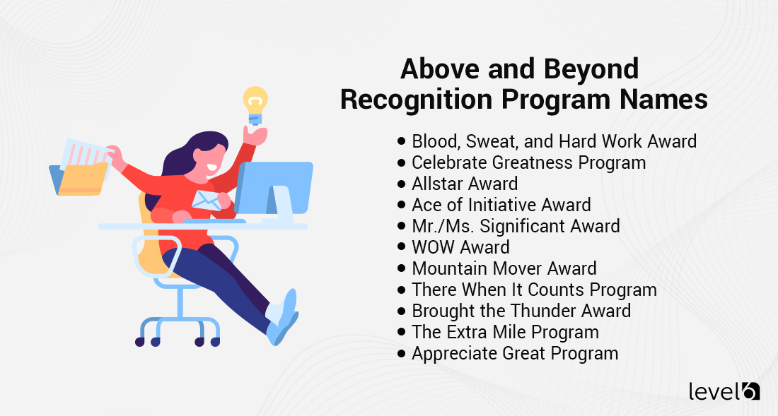 Above and Beyond Recognition Program Names