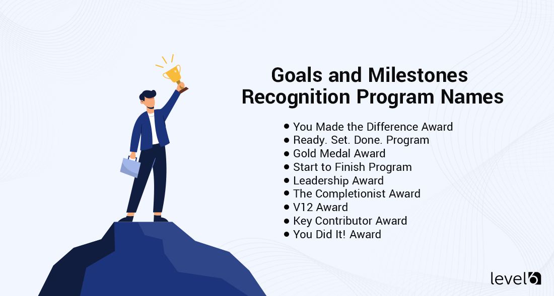 Goals and Milestones Recognition Program Names