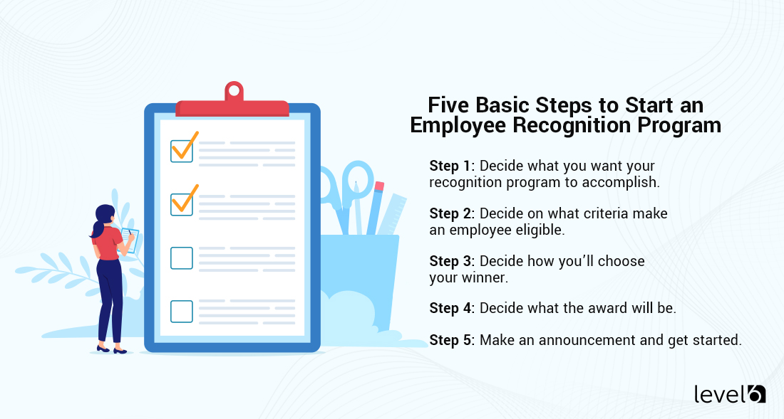 Steps to Start Employee Recognition Program