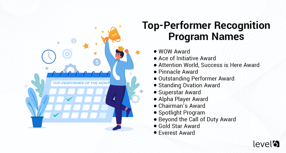 Top Performer Recognition Program Names
