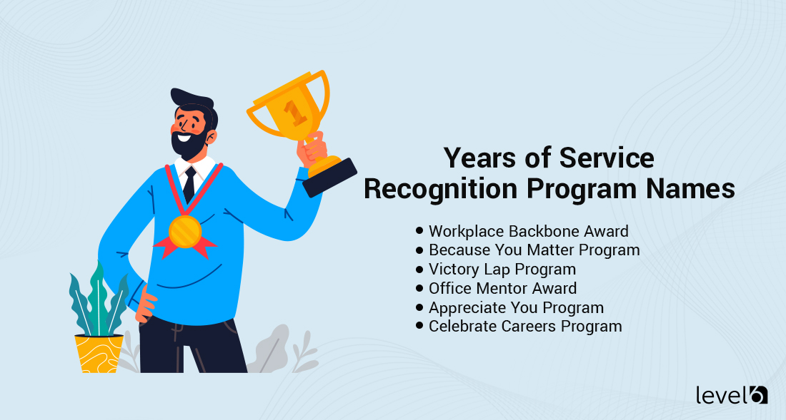 Years of Service Recognition Program Names