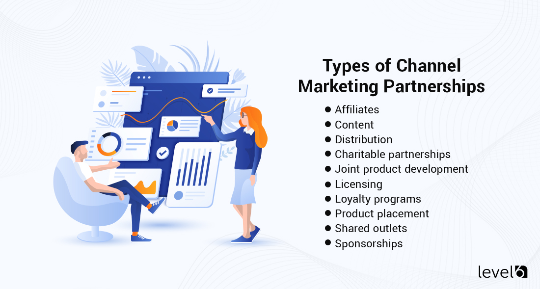 Channel Marketing Partnership Types